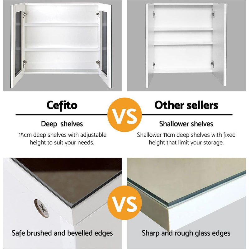 Cefito Bathroom Vanity Mirror With Storage Cabinet - White