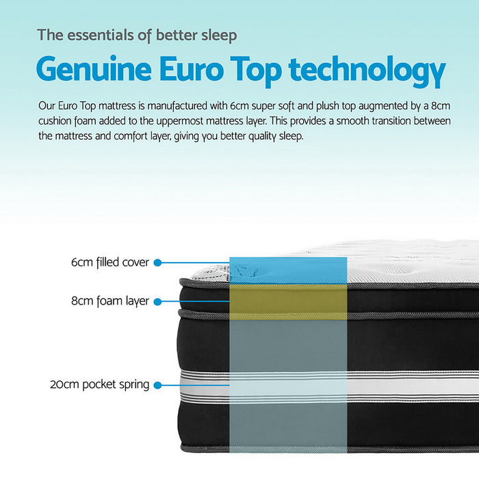 Giselle Bedding Donegal Euro Top Cool Gel Pocket Spring Mattress 34cm Thick