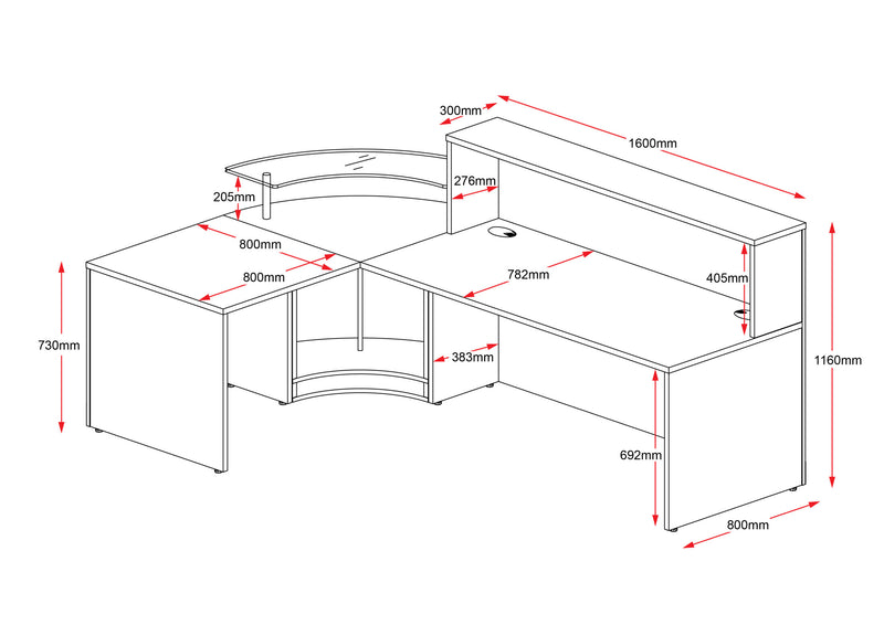 Rapidline Flow Reception Counter