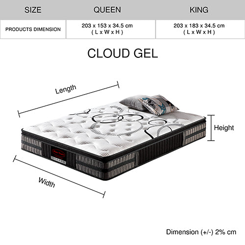 Cloud FMBT38PM Gel Mattress Queen Size